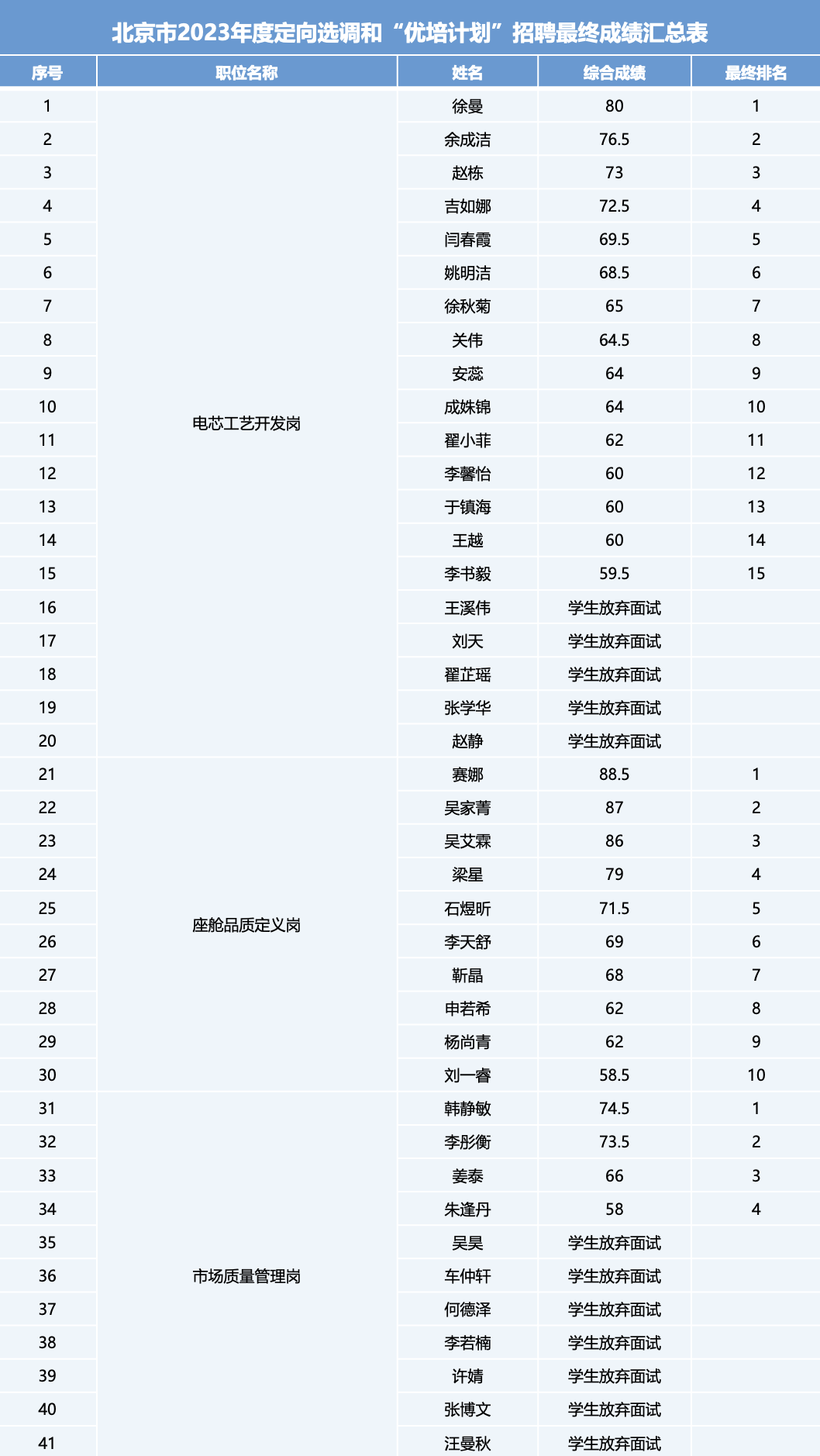������-LG��Ϸ|PT��Ϸ|CQ9��Ϸ