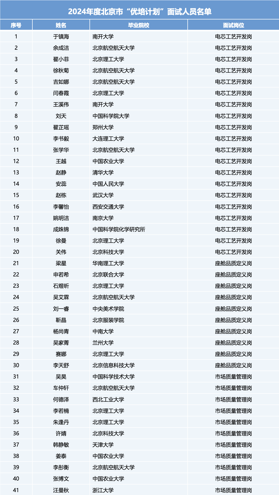 ������-LG��Ϸ|PT��Ϸ|CQ9��Ϸ
